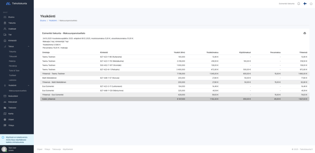 tiekunnan maksuunpanoluettelo
